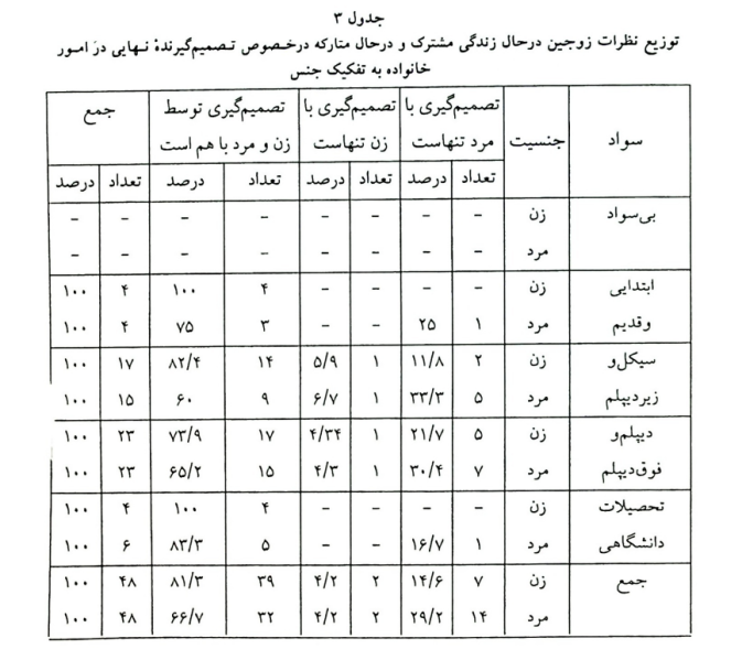 پرونده:Screenshot 2025-12-15 145415.png