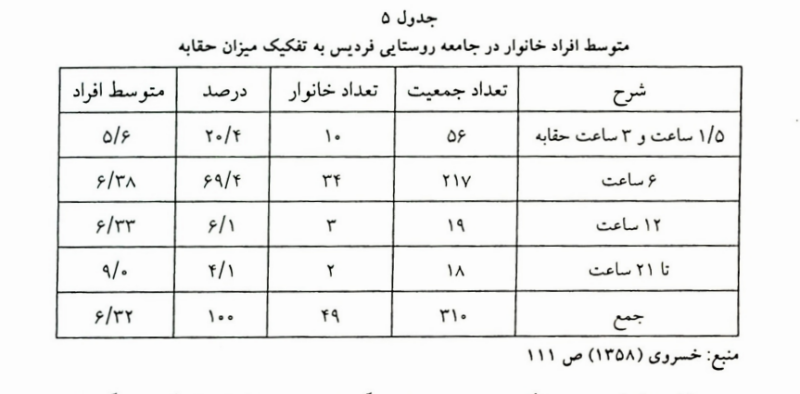 پرونده:Screenshot 2025-12-15 132609.png