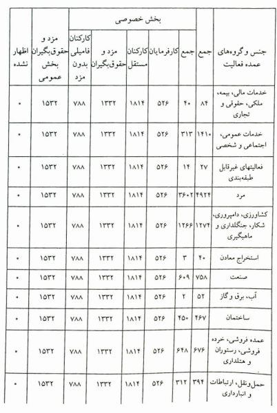 پرونده:Screenshot 2025-12-15 144753.png