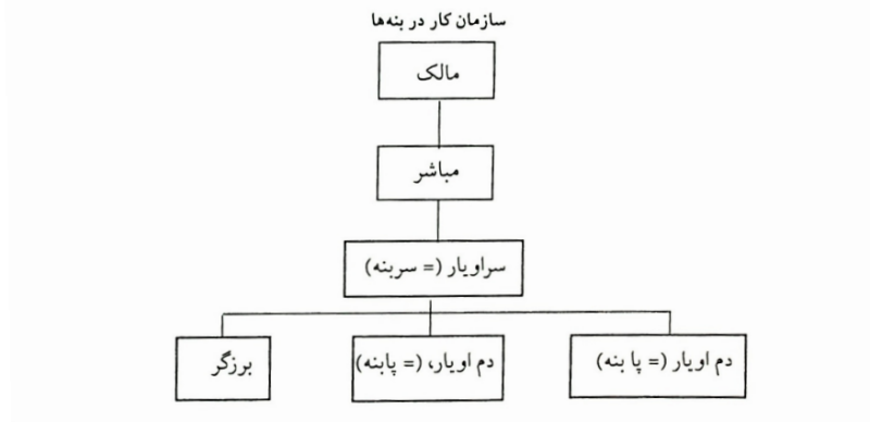 پرونده:Screenshot 2025-12-15 130140.png
