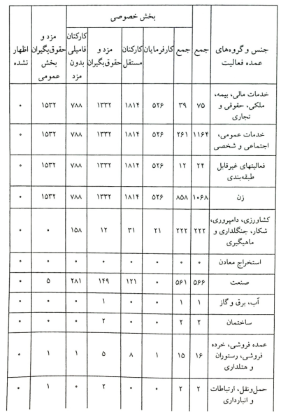 پرونده:Screenshot 2025-12-15 144902.png