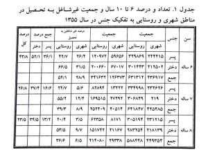 جدول 2.jpg