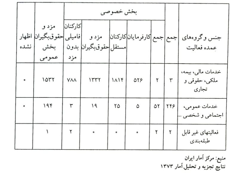 پرونده:Screenshot 2025-12-15 145035.png