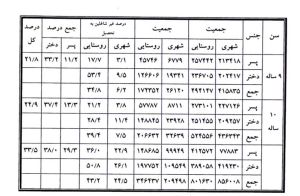 جدول2.jpg