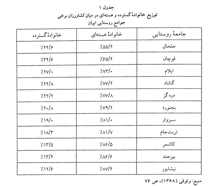 پرونده:Screenshot 2025-12-15 130530.png