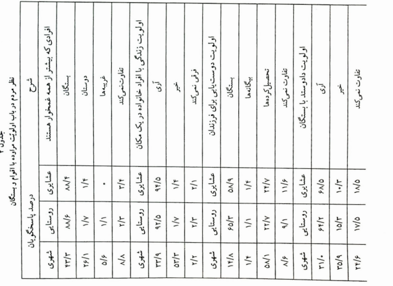 پرونده:Screenshot 2025-12-15 131046.png