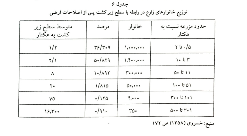 پرونده:Screenshot 2025-12-15 144115.png