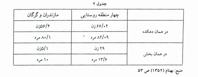 پرونده:Screenshot 2025-12-15 130722.png