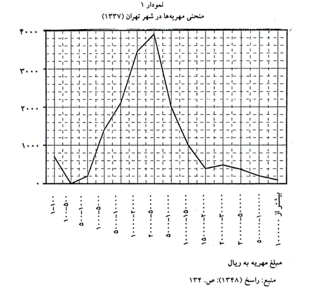 پرونده:Screenshot 2025-11-13 110454.png