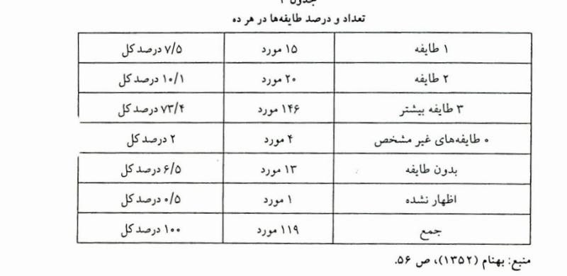 پرونده:Screenshot 2025-12-15 130841.png