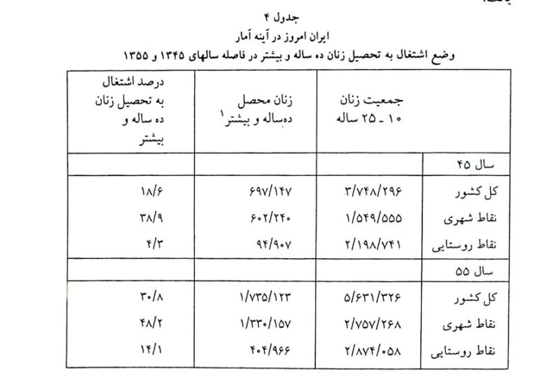پرونده:Screenshot 2025-12-15 145750.png