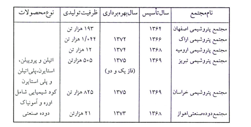 پرونده:Screenshot 2025-12-16 201044.png