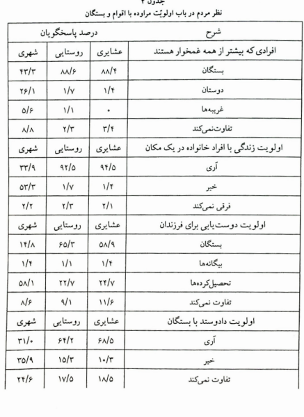 پرونده:Scre1046.png