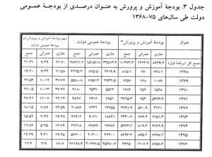 جدول3.jpg