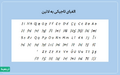 تصویر بندانگشتی از نسخهٔ مورخ ‏۱۲ مهٔ ۲۰۲۵، ساعت ۲۰:۲۴