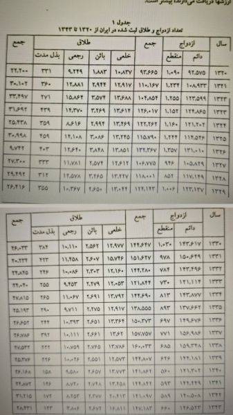 پرونده:1000062770.jpg